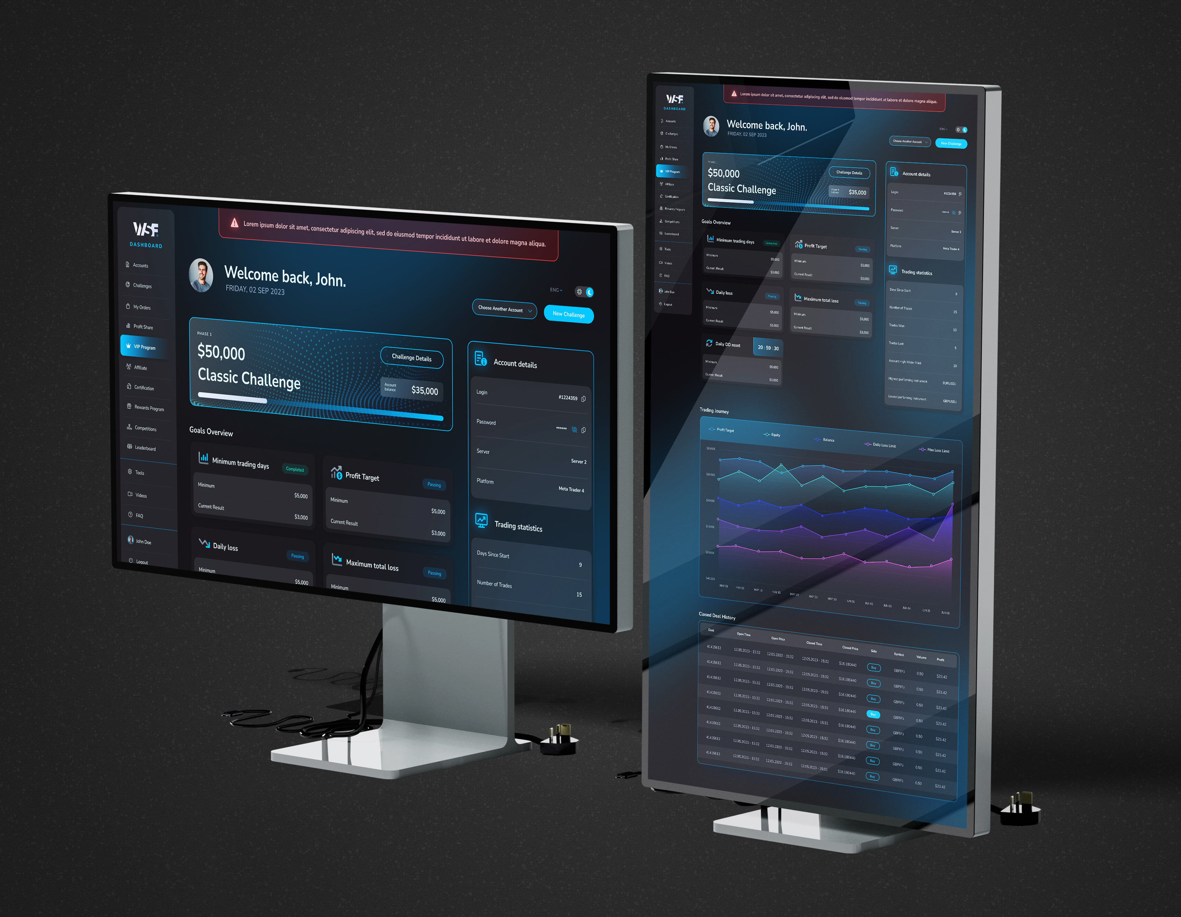 Wall Street Funded - Mobile 3