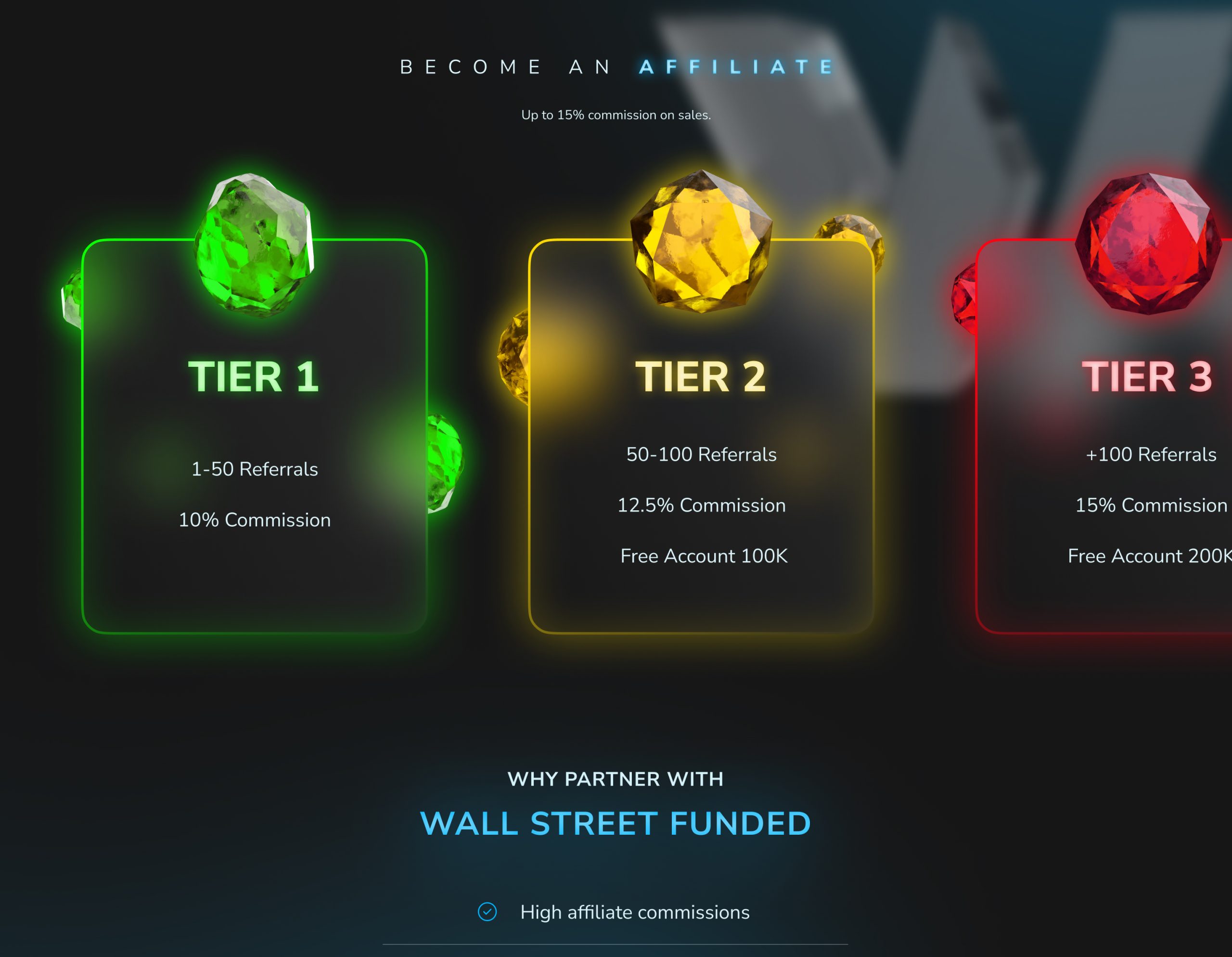 Wall Street Funded - Mobile 1